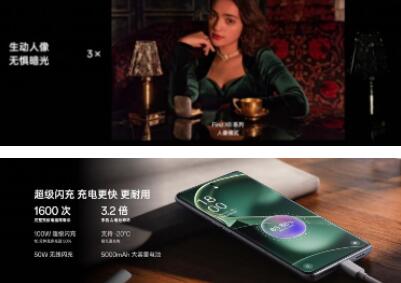 OPPO Find X6ϵʽӰ㣬ƶӰʱ 