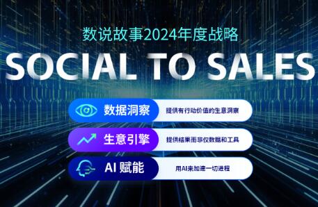 Social to Salesح˵ذ2024ȫս