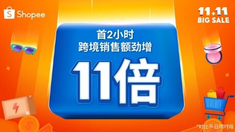 Shopee 11.11ٿݣ2Сʱ羳۶11