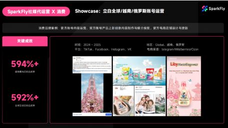 �Ѷ��Ƽ������ܹ�������������ͻ�ƷǱ��г�