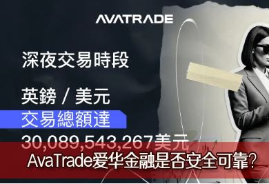 AvaTrade���߽���ƽ̨����Ϸ���AvaTrade���������Ƿ�ȫ�ɿ���
